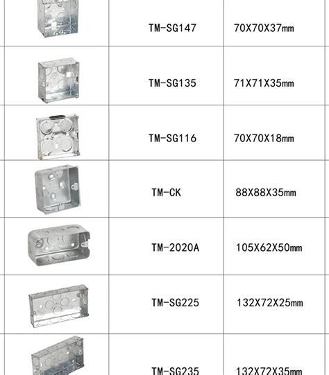 electrical back box sizes|electrical back box dimensions uk.